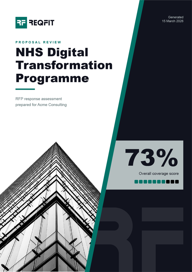ReqFit proposal review report showing requirement scores and gap analysis